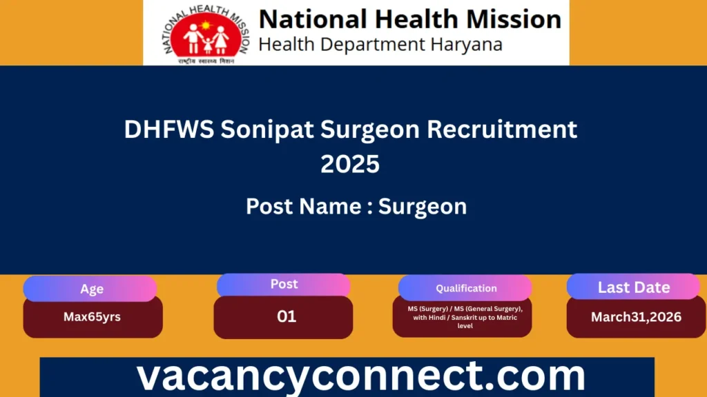 DHFWS Sonipat Surgeon Recruitment 2025
