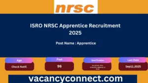 ISRO NRSC Apprentice Recruitment 2025