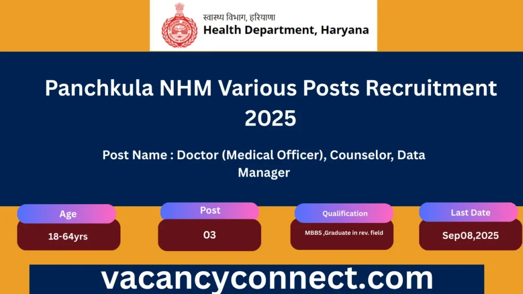Panchkula NHM Various Posts Recruitment 2025