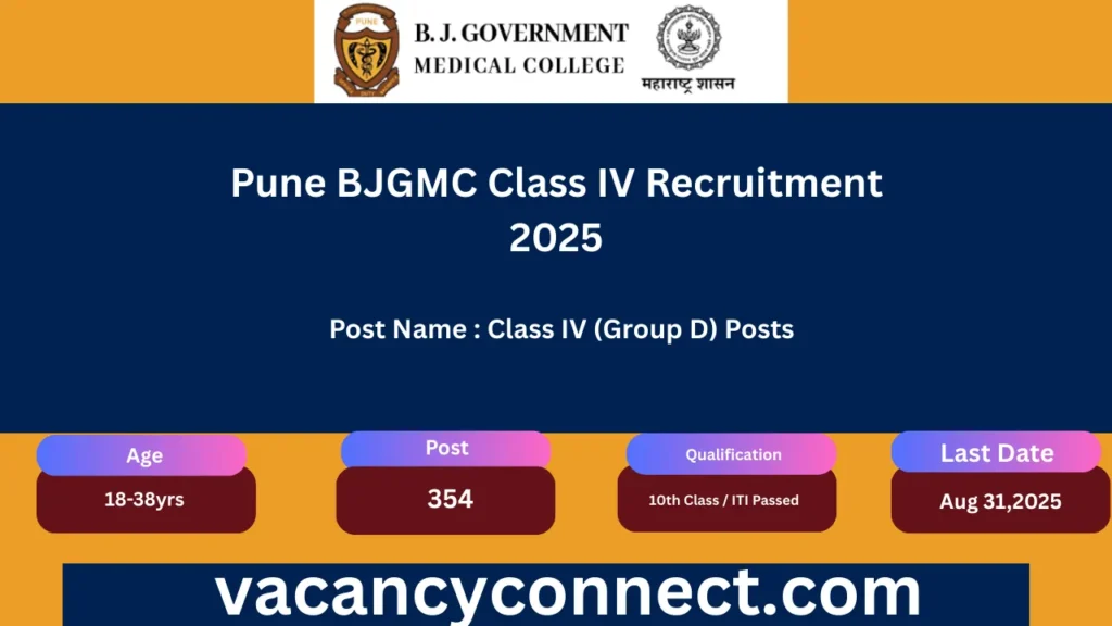 Pune BJGMC Class IV Recruitment 2025