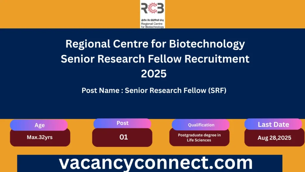 RCB SRF Recruitment 2025