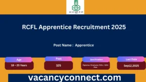 RCFL Apprentice Recruitment 2025