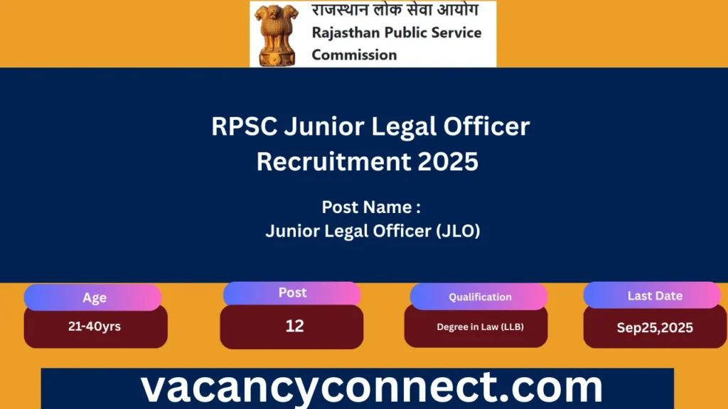 RPSC Junior Legal Officer Recruitment 2025