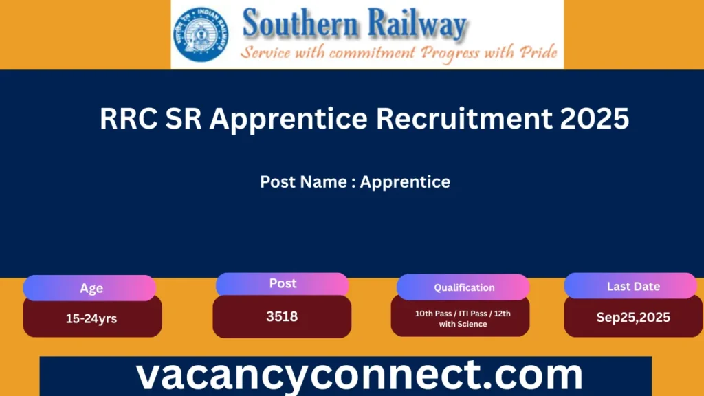 RRC SR Apprentice Recruitment 2025