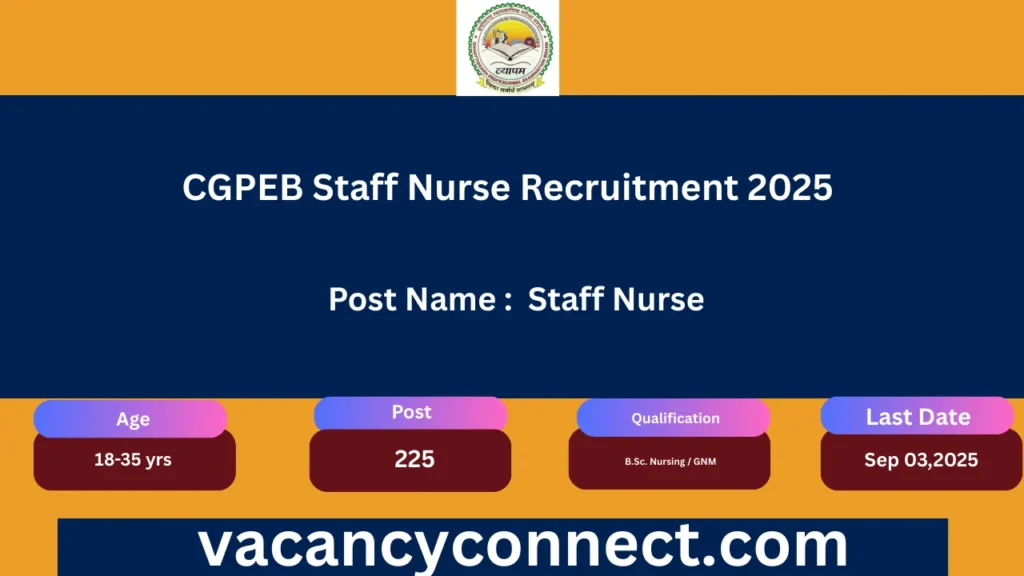 CGPEB Staff Nurse Recruitment 2025