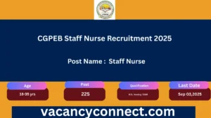 CGPEB Staff Nurse Recruitment 2025