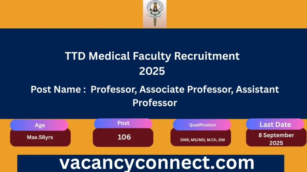 TTD Medical Faculty Recruitment 2025