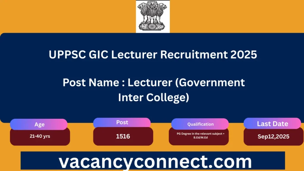 UPPSC GIC Lecturer Recruitment 2025